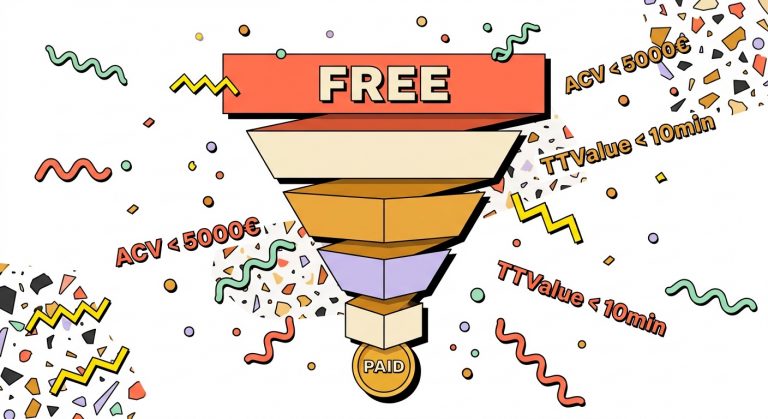 Tunnel de conversion du free au paid